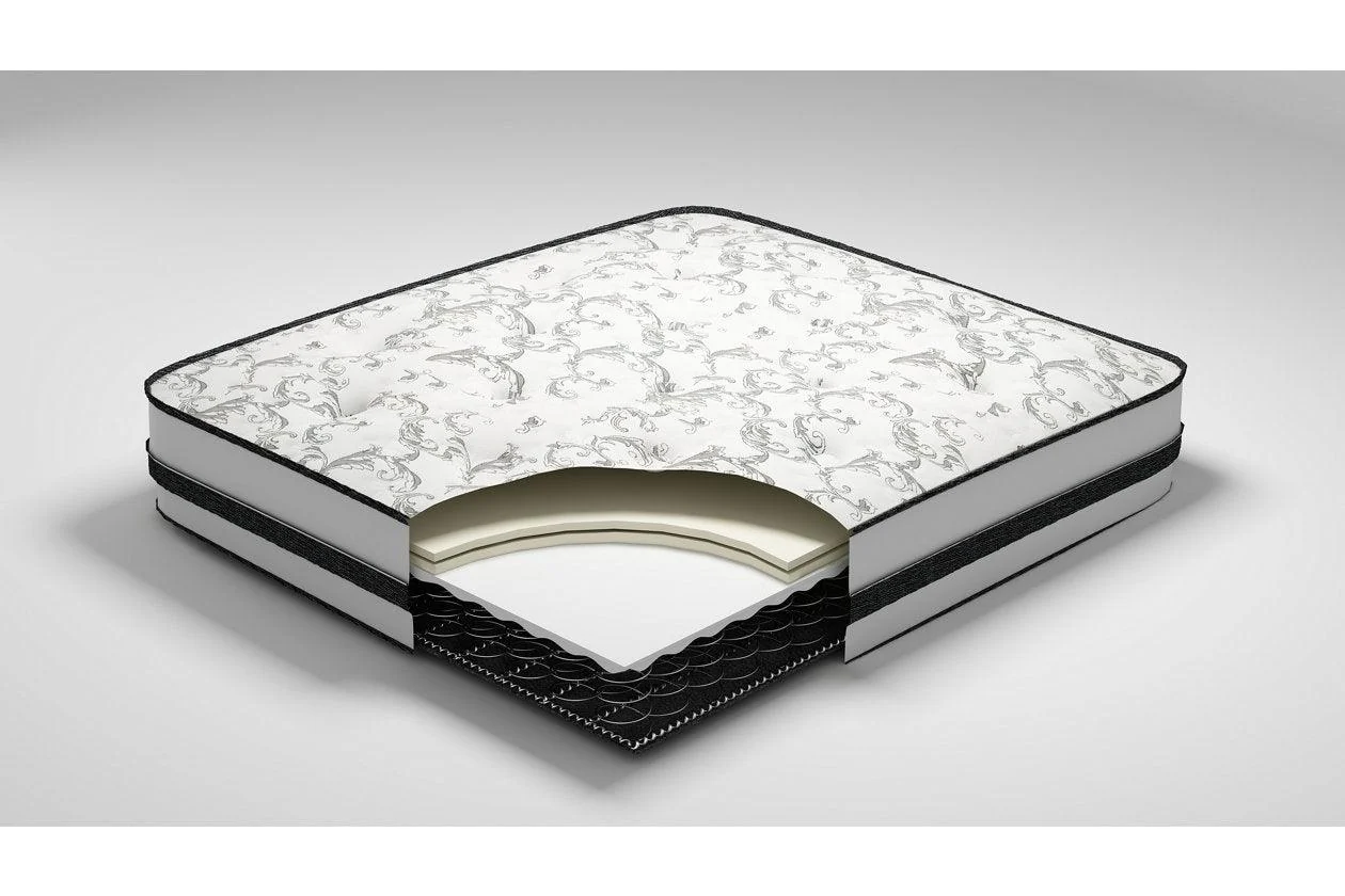 8 Inch Chime Innerspring White King Mattress in a Box - Image 2