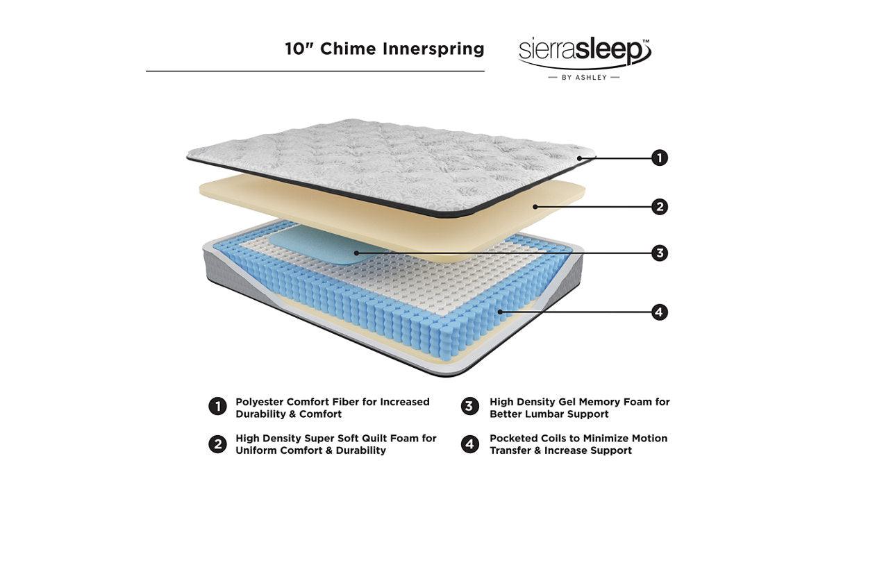 Chime 10 Inch Hybrid White Queen Mattress in a Box - Image 3