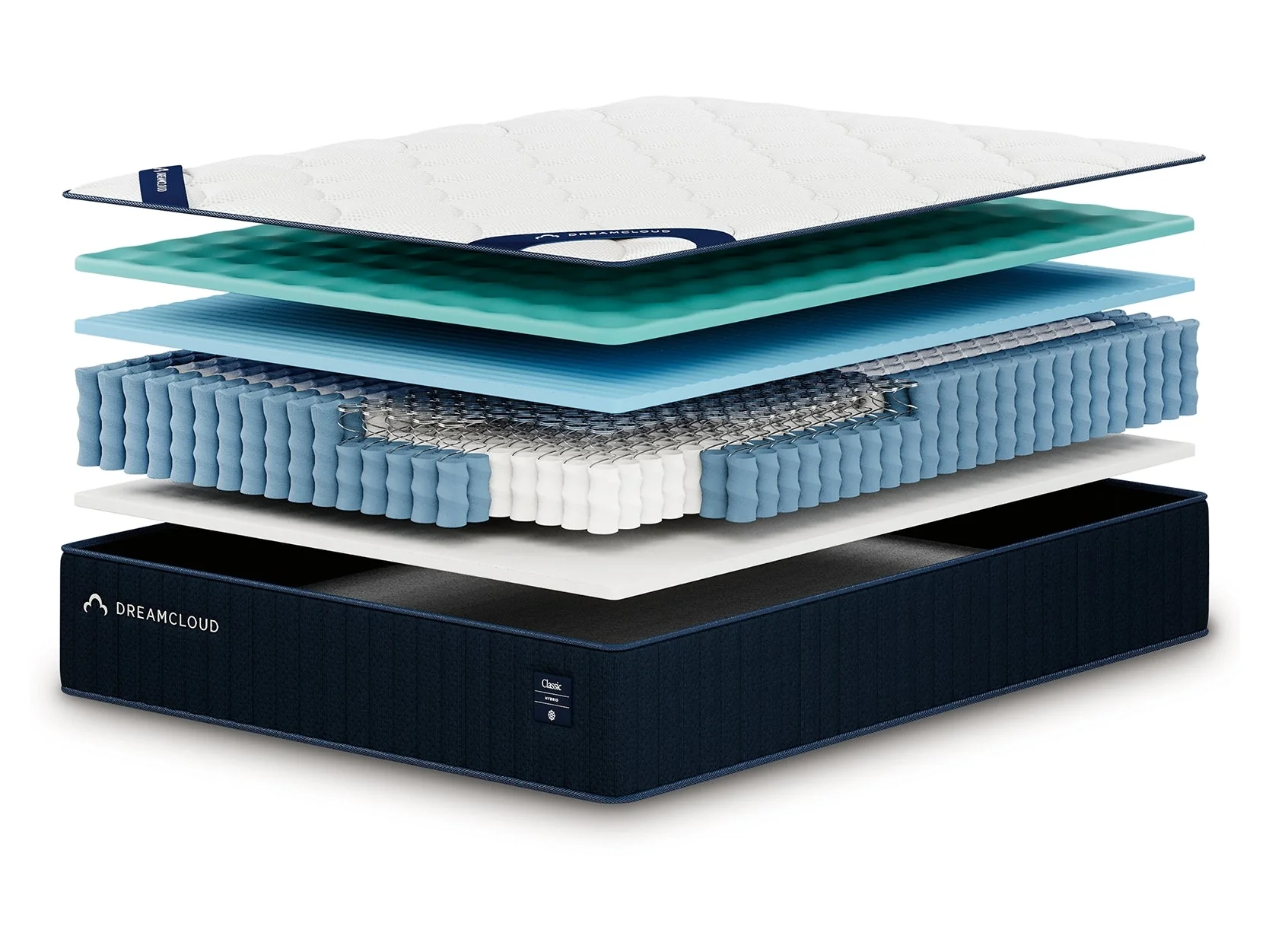 DreamCloud Classic Hybrid Firm White Twin XL Mattress - Image 6