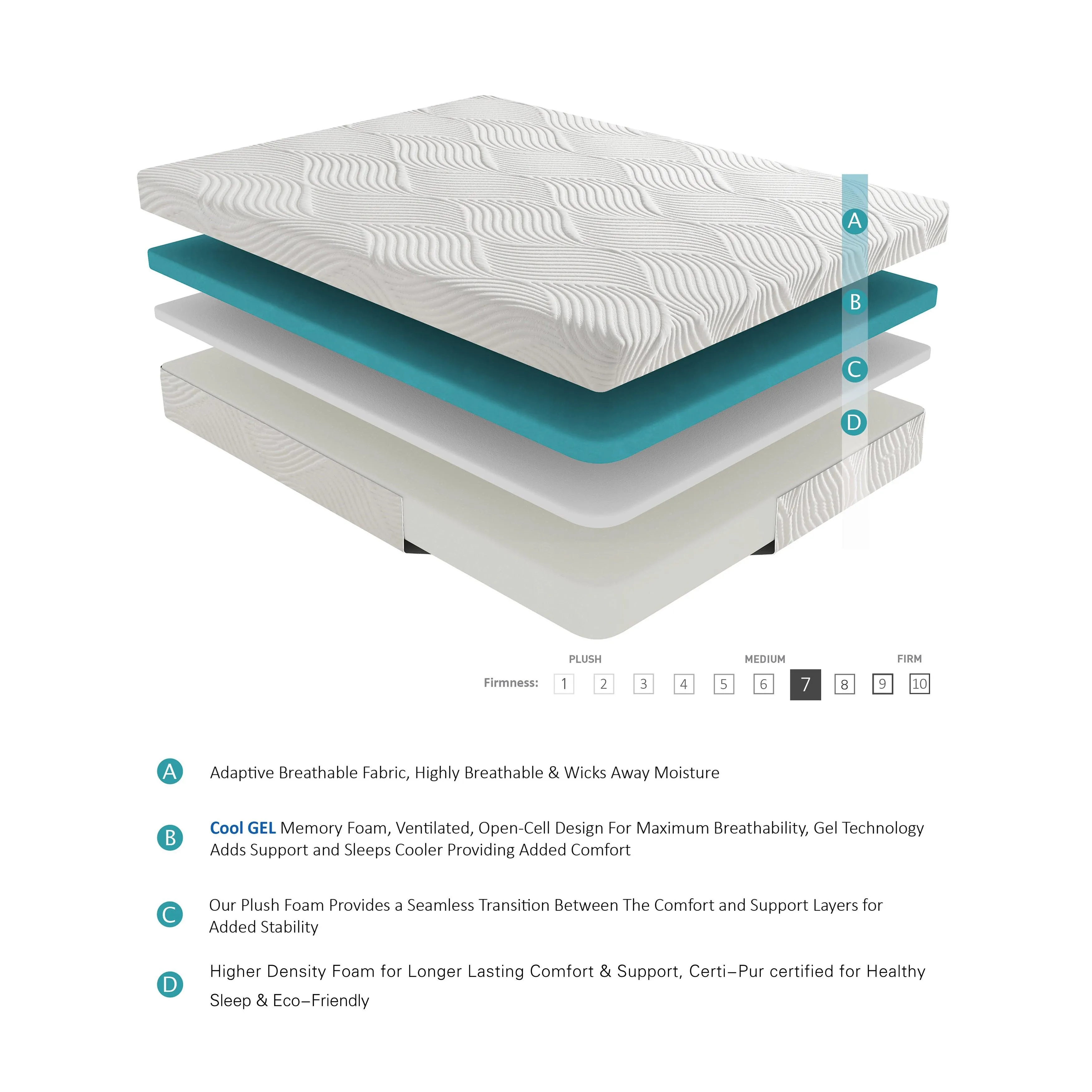 MT-G10Q 10" Queen Gel-Infused Memory Foam Mattress - Image 2