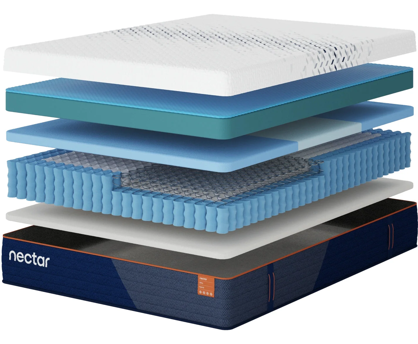 Nectar Ultra Hybrid 5.1 White Queen Mattress - Image 4
